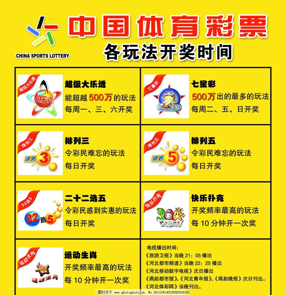 体育彩票各玩法开奖时间图片