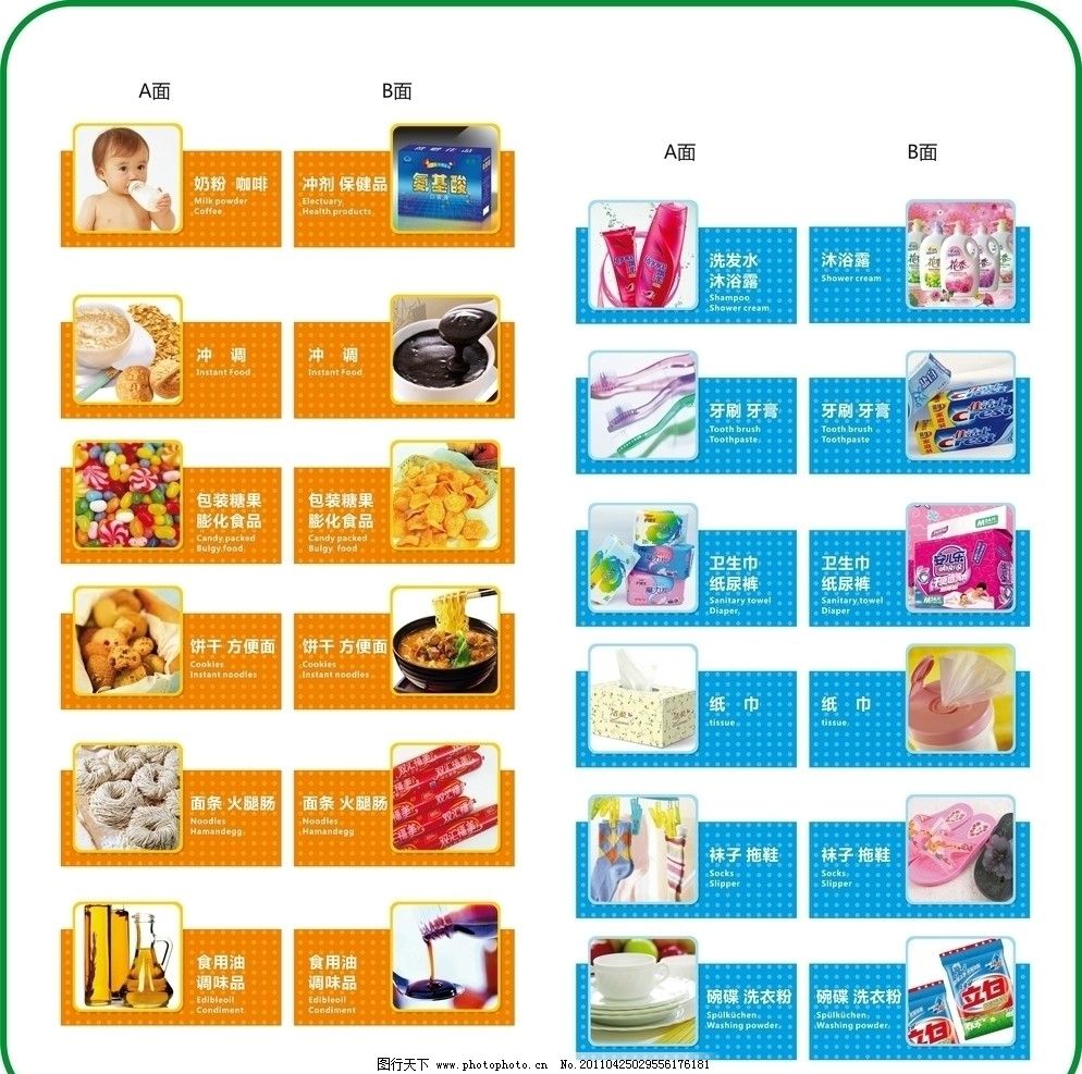 分类指示牌图片,生活 生活用品 商场 超市 海报