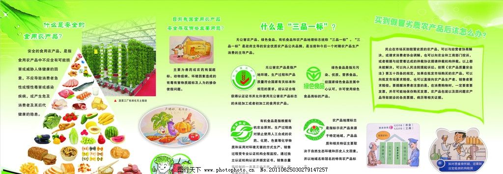食品安全展板图片,瓜果 蔬菜 绿色食品标 无公害