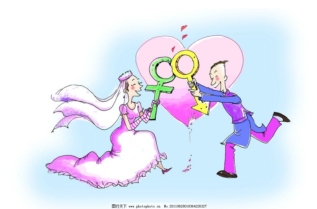 再婚的跨国婚姻需要双方提交健康证吗